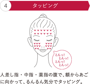 howto04_sp