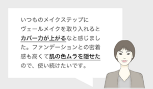 いつものメイクステップにヴェールメイクを取り入れるとカバー力が上がるなと感じました。ファンデーションとの密着感も高くて肌の色ムラを隠せたので、使い続けたいです。