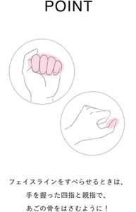 POINT フェイスラインをすべらせるときは、 手を握った四指と親指で、 あごの骨をはさむように！