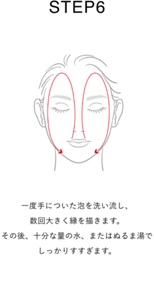 STEP 6 一度手についた泡を洗い流し、 数回大きく縁を描きます。 その後、十分な量の水、またはぬるま湯でしっかりすすぎます。