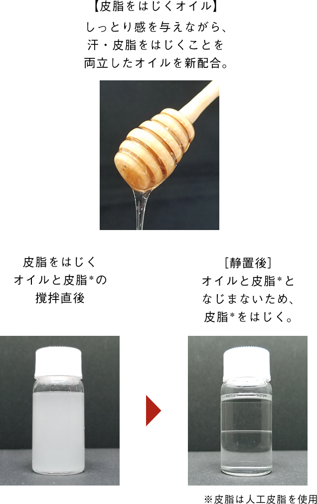 エスト ロングラスティング プライマー Est エスト エスト ロングラスティング プライマー Est エスト