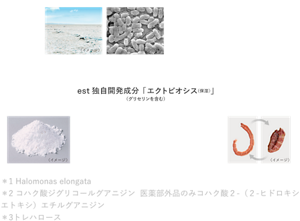 ＊1 Halomonas elongata  ＊2 コハク酸ジグリコールグアニジン  医薬部外品のみコハク酸２-（２-ヒドロキシエトキシ）エチルグアニジン  ＊3トレハロース