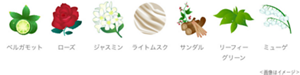 エスト ザ リップセラム　発売