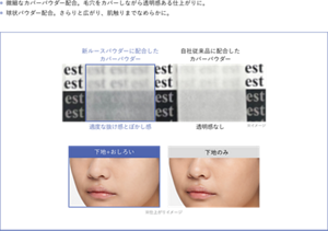 ・微細なカバーパウダー配合。毛穴をカバーしながら 透明感ある仕上がりに。  ・球状パウダー配合。さらりと広がり、肌触りまでなめらかに。