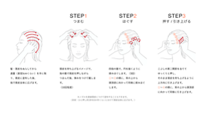 髪・頭皮をぬらしてから 適量（直径5cmくらい）を手に取り、頭皮に塗布した後、 指で頭皮全体に広げます。 STEP1 つまむ 頭皮を持ち上げるイメージで、 指の腹で頭皮を押しながら つまんだ後、弾みをつけて離します。 （10回程度） STEP2 ほぐす 四指の腹で、円を描くように 揉みほぐします。（3回） ①〜②の順に、耳の上から 頭頂部に向かって同様に揉みほぐします。 STEP3 押す/引き上げる こぶしの第二関節を当てて ゆっくりと押し、 そのまま頭皮を持ち上げるように上方向に引き上げます。 ①〜④の順に、耳の上から頭頂部に向かって同様に引き上げます。 ※ノズルを直接頭皮につけて塗布することもできます。 （目安：ひと押し約1秒を6か所くらいに分けて頭皮全体に広げます。）