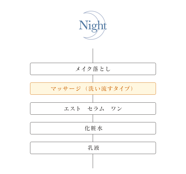 エスト ホワイトニングエステ Est エスト エスト ホワイトニングエステ Est エスト
