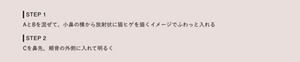 STEP 1 AとBを混ぜて、小鼻の横から放射状に猫ヒゲを描くイメージでふわっと入れる STEP 2 Cを鼻先、頬骨の外側に入れて明るく