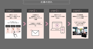 応募の流れ STEP 1 応募フォームにてご希望のイベント限定プランを 選択し、ご応募  ※プラン詳細については、 下部【プランと製品】の項目をご参照ください  STEP 2 ご当選者には 当選通知メールにて 限定プランお支払いサイトを ご連絡  ご当選通知メール配信期間 2025年10月28日(火)～11月3日(月) 予定  STEP 3 指定サイトにて ご応募いただいたプラン代金を お支払い  STEP 4 ご入金確認後、 事務局よりイベント詳細について メールでご連絡  ご入金プランのエスト商品は イベント当日に会場にて お渡しいたします