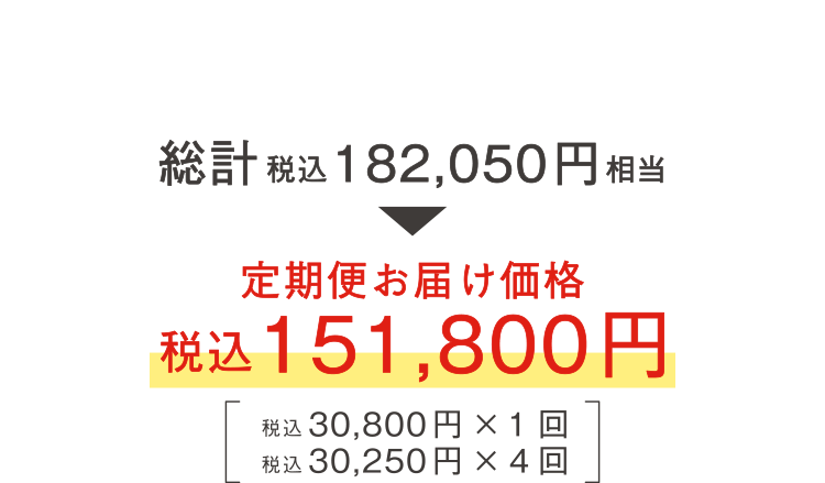 エスト公式オンラインショップ限定 定期便のご案内 エスト エスト公式オンラインショップ限定 定期便のご案内 エスト