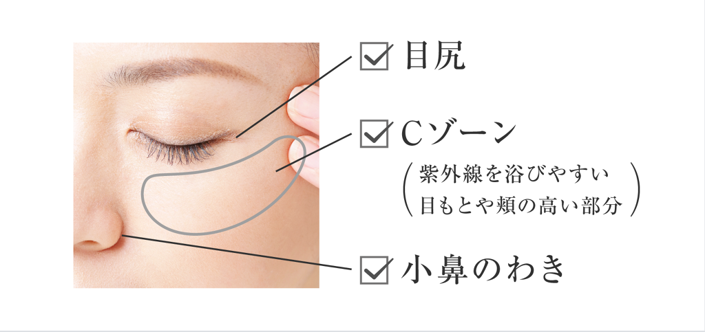目尻 Cゾーン(紫外線を浴びやすい   目もとや頬の高い部分)  小鼻のわき