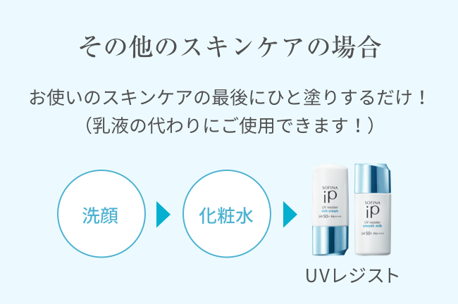 花王 ソフィーナ SOFINA iP 商品ラインナップ UVレジスト 花王 ソフィーナ SOFINA iP 商品ラインナップ UVレジスト