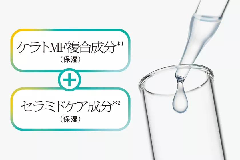 公式】花王 ソフィーナ SOFINA iP 新製品を大解剖『素肌の科学