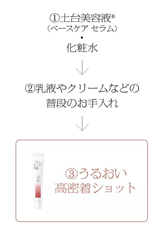 公式】花王 ソフィーナ SOFINA iP うるおい高密着ショット