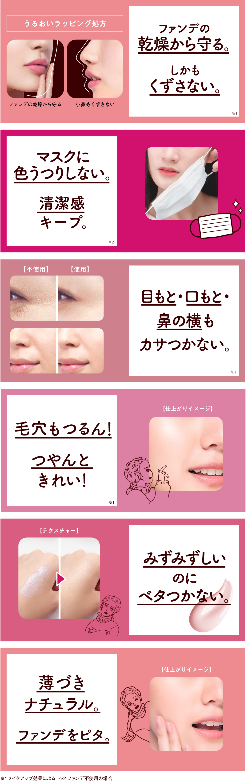 もうひとつのプリマの下地 カサつき 粉ふき防止 化粧下地 プリマヴィスタ 花王