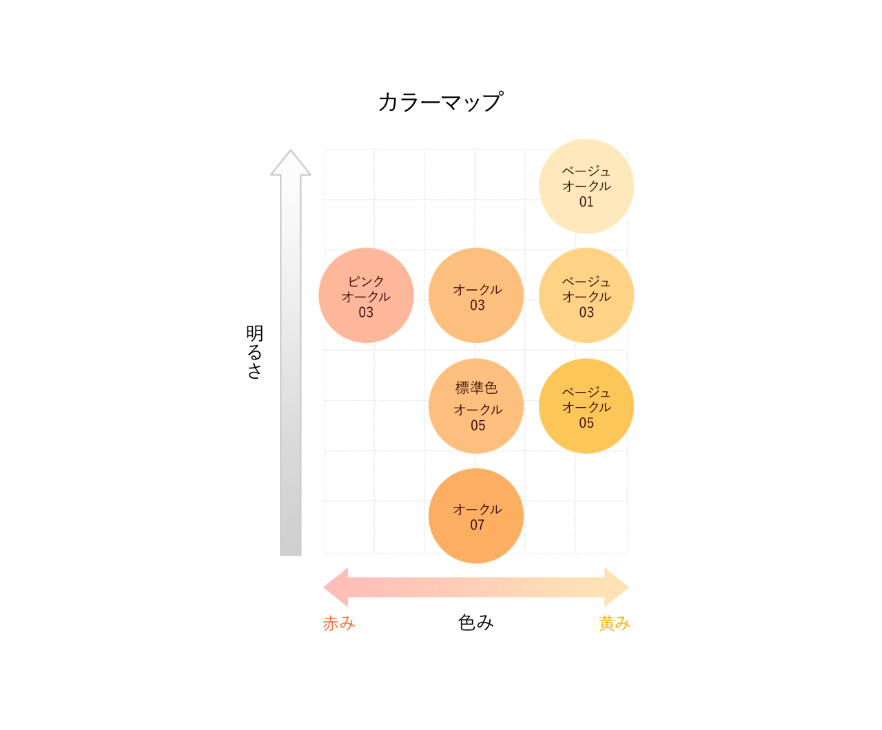 ã«ã©ã¼ããã