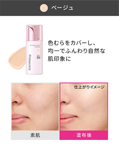 ベージュ 色ムラをカバーし、均一でふんわり自然な印象の肌に 素肌と塗布後の仕上がりイメージ