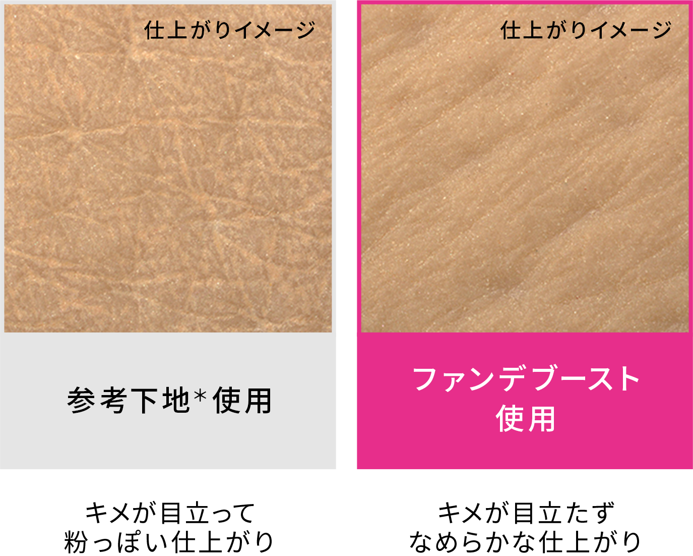 ファンデブースト ＜皮脂くずれ防止＞｜プリマヴィスタ｜花王