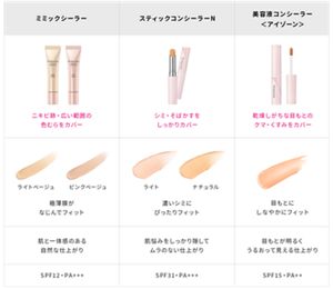 未使用　プリマブィスタ　スティックコンシーラー　ナチュラル ソフィーナ プリマヴィスタ スティックコンシーラー ナチュラル 3.2g