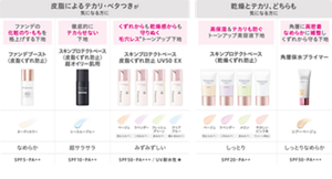 化粧下地ラインナップ比較表　皮脂によるテカリ・ベタつきが気になる方に ファンデの化粧のり・もちを格上げする下地：ファンデブースト 〈皮脂くずれ防止〉 徹底的にテカらせない下地：スキンプロテクトベース 〈皮脂くずれ防止〉 超オイリー肌用 くずれからも乾燥感からも守りぬく毛穴レス*トーンアップ下地：スキンプロテクトベース 皮脂くずれ防止 UV50 EX 乾燥とテカリ、どちらも気になる方に テカらないのに保湿カプリマ史上最強トーンアップ下地：スキンプロテクトペース 〈乾燥くずれ防止〉 角層に高密着 なめらかに補整しくずれから守る下地：角層保水プライマー