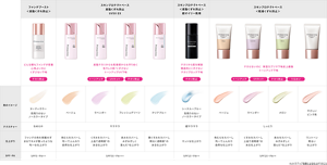 化粧下地ラインナップ比較表　ファンデブースト＜皮脂くずれ防止＞：どんな朝もファンデが密着 心地よいのにくずさない下地　スキンプロテクトベース　皮脂くずれ防止　UV50　EX：皮脂テカリからも乾燥感からも守りぬく 毛穴レス肌＊くずさない トーンアップUV下地　スキンプロテクトベース＜皮脂くずれ防止＞超オイリー肌用：テカリから肌を解放 徹底的にくずさない テカリブロック下地　スキンプロテクトベース＜乾燥くずれ防止＞：テカらないのに  保湿力プリマ下地史上最強 トーンアップ下地