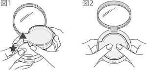 図1　図2