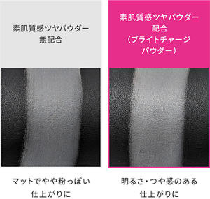 素肌質感ツヤパウダー無配合 マットでやや粉っぽい仕上がりに 素肌質感ツヤパウダー配合 （ブライトチャージパウダー） 明るさ・つや感のある仕上がりに