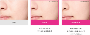 素肌 仕上がりイメージ 塗布後 サラっとなじみすべらかな素肌質感 仕上がりイメージ 時間経過後 時間が経っても毛穴ぼかし効果をキープ ※メイクアップ効果による