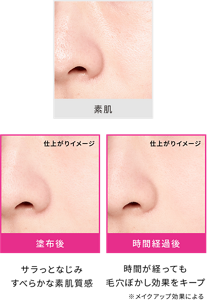 素肌 仕上がりイメージ 塗布後 サラっとなじみすべらかな素肌質感 仕上がりイメージ 時間経過後 時間が経っても毛穴ぼかし効果をキープ ※メイクアップ効果による