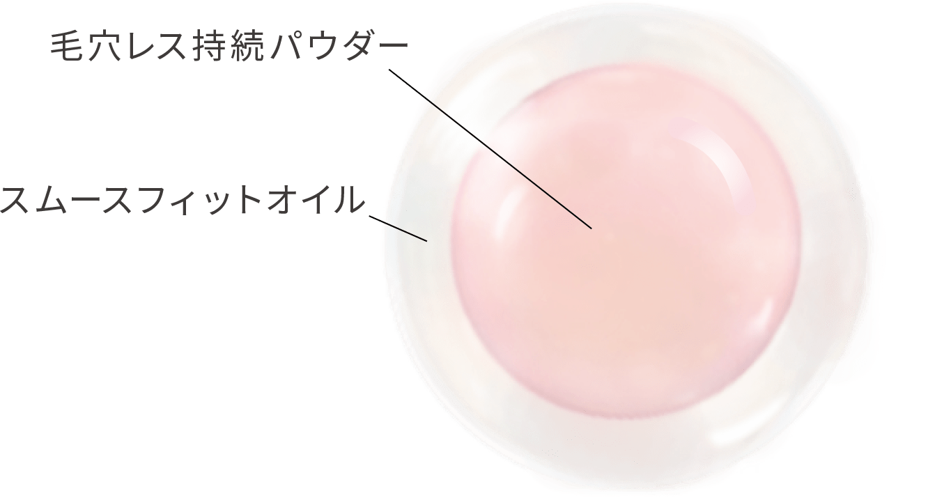 スムースラスティング ルースパウダー（フェイスパウダー