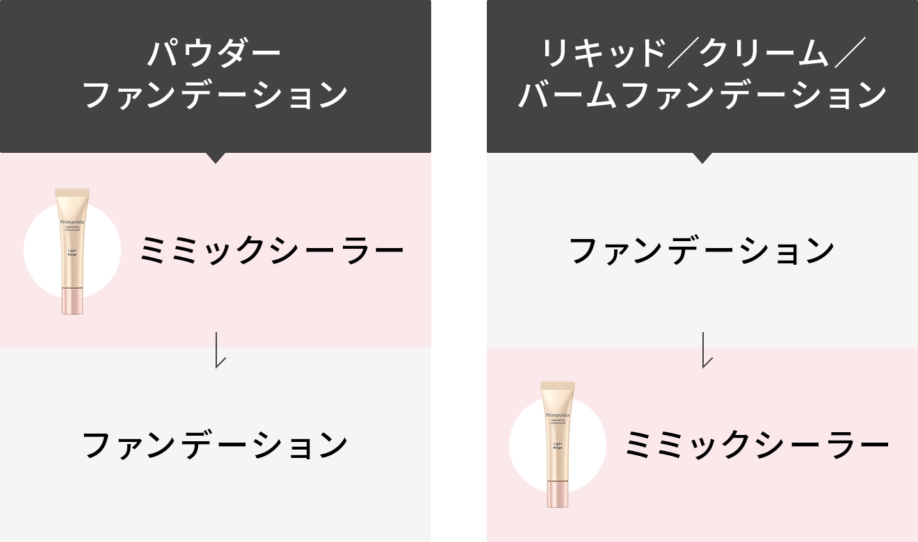 ミミックシーラー｜プリマヴィスタ｜花王