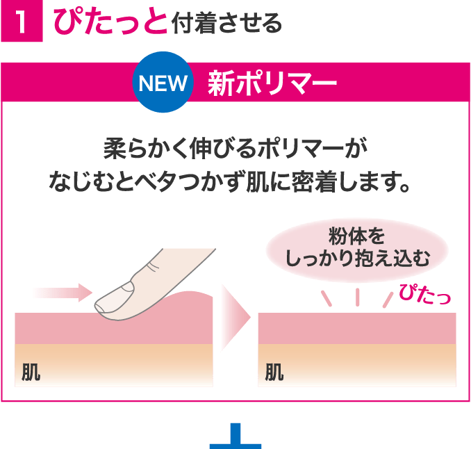 ぱっと明るさ実感 リキッドファンデーションUV｜プリマヴィスタディア