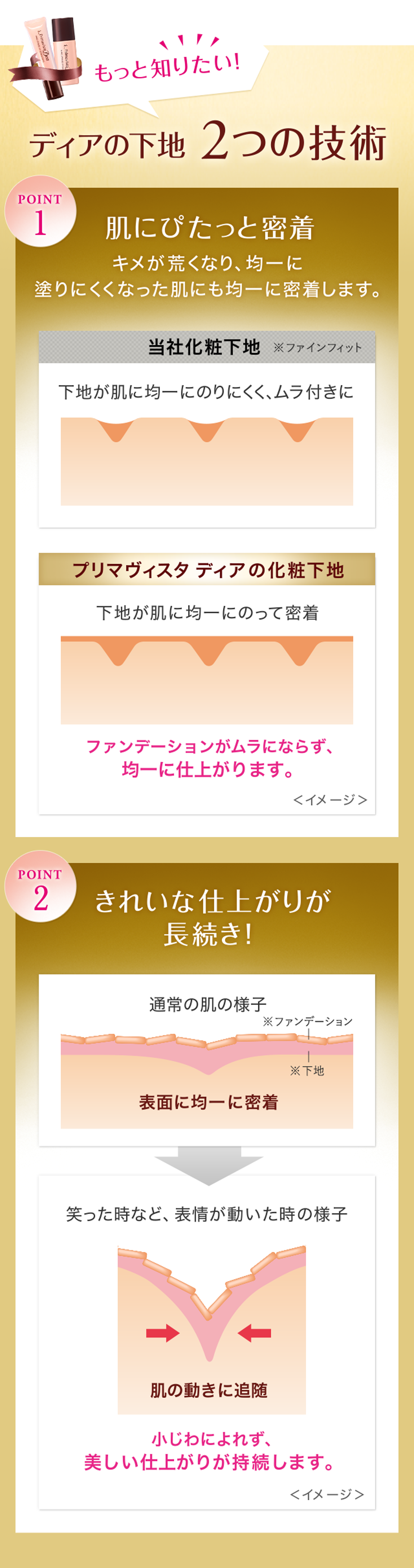 花王 ソフィーナ プリマヴィスタ ディア 下地で 厚塗り感 のないメイク術