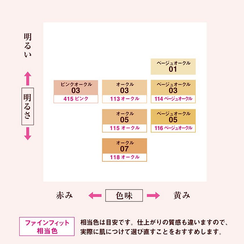 章 ブローホール 習慣 プリマ ヴィスタ アンジェ ファンデーション 色 違い ミント 噛む びっくりした 章 ブローホール 習慣 プリマ ヴィスタ アンジェ ファンデーション 色 違い ミント 噛む びっくりした
