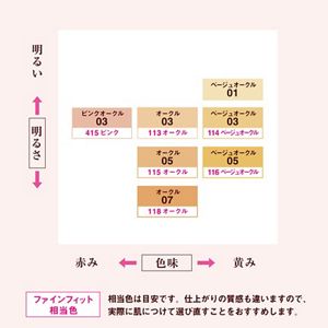 花王 製品カタログ プリマヴィスタ ナチュラルグロウ ラスティング リキッド オークル05