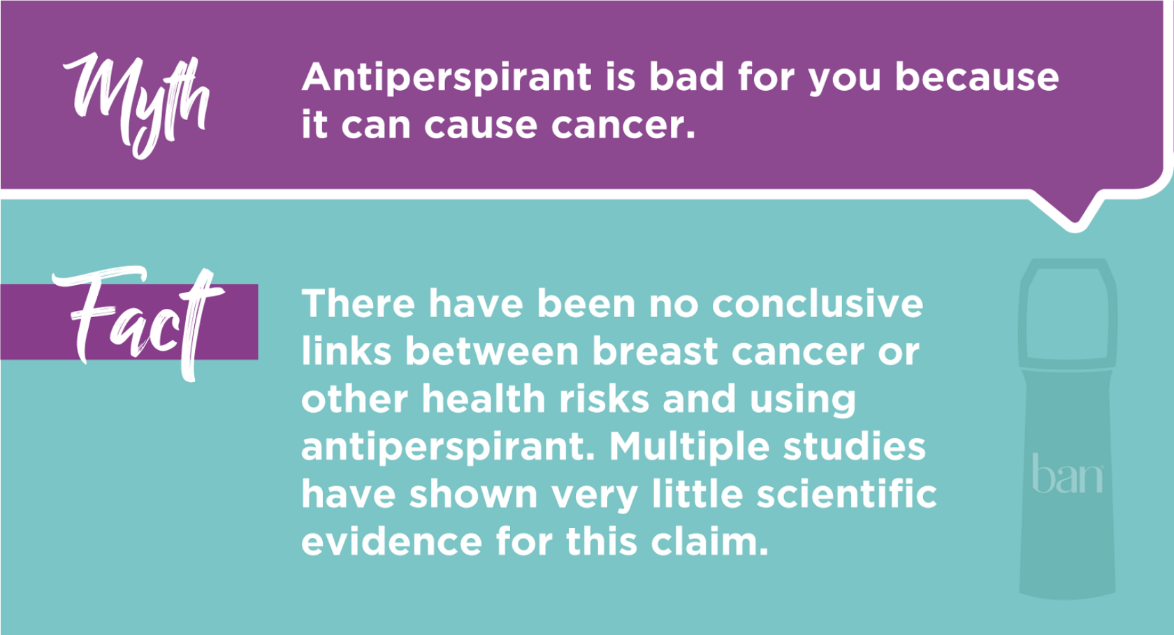 What is Antiperspirant? How Safety, Tips