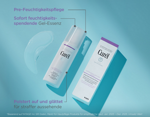 143859_Curel_DE_RAC_Benefits_1938x1500_03-rev