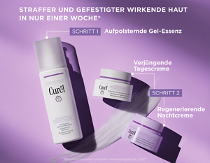 143859_Curel_DE_RAC_Benefits_1938x1500_04-rev