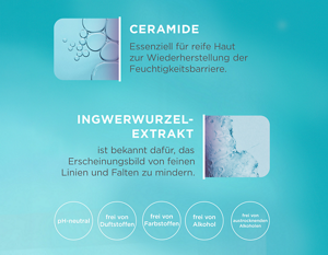 143859_Curel_DE_RAC_Benefits_1938x1500_06-rev