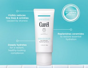 Infographic describing the benefits of using Curél Anti Wrinkle Hydrating Serum