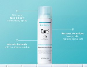 Infographic describing the benefits of using Curél Deep Moisture Spray