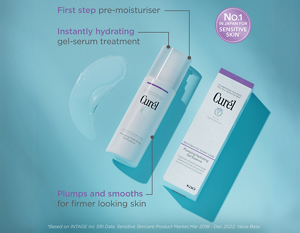 Infographic showing the benefits of Curél Plumping Hydrating Gel Essence against a teal background