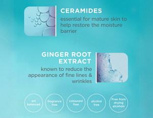 Infographic describing how ingredients in Curél Restorative Aging Care products benefit skin