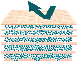 Skin_Barrier2_Desktop