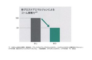cms 2018 cw benefit3