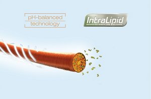 colorance teaser images intra lipids