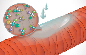 GW_DS_BondPro_Products_Technology_Microprotect_M-Teaser