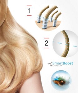 dualsenses smart boost complex