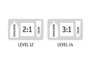 Use a 2:1 Developer to color ratio for level 12, and a 3:1 ratio for level 14