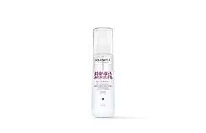 serum spray 150ml blhl originalsize cutout