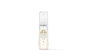 serum spray 150ml rr originalsize cutout